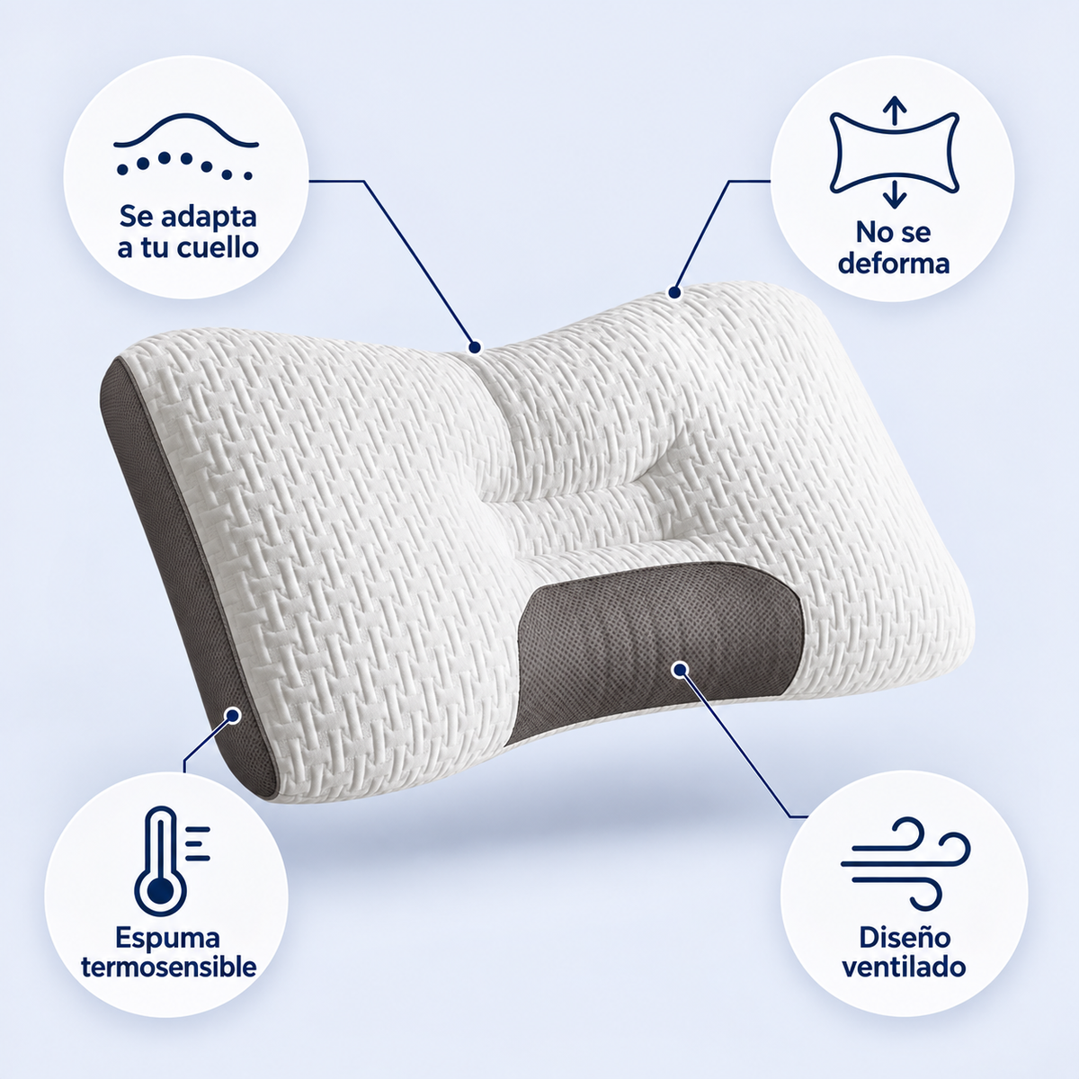 CERVIDREAM™: Almohada Cervical Ergonómica Premium que Te Ayuda a Dormir Cómodo y Despertar Descansado